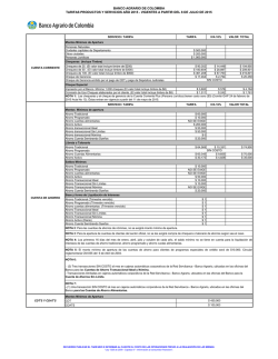 Todos, Año 2015 - Banco Agrario de Colombia