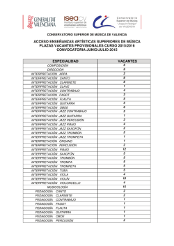vacantes - Conservatorio Superior de Música de Valencia