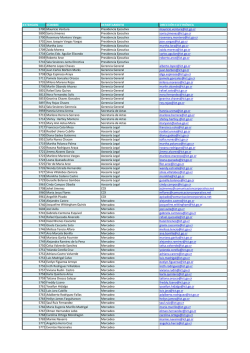 Directorio ICT Actualizado