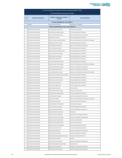 b2) Distributivo de personal - Registro de la Propiedad