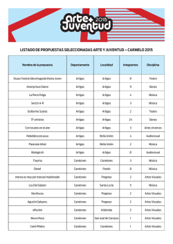LISTADO DE PROPUESTAS SELECCIONADAS ARTE Y