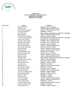 CANDIDATURA FUNCIONARIOS CON CONSEJERIAS