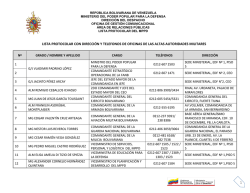 1 lista protocolar con direcci&oacute;n y telefonos de oficinas de las altas