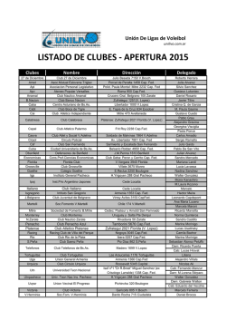 LISTADO DE CLUBES - APERTURA 2015