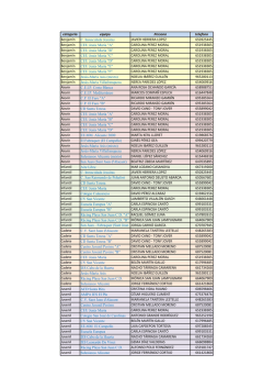 Distribución de grupos en excel