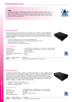 EXTENSORES KVM