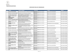 SERVIDORES PÚBLICOS COMISIONADOS