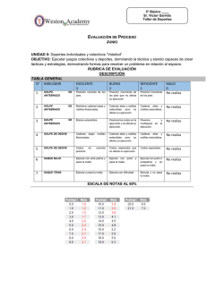 Evaluaci&oacute;n de Proceso Junio