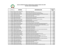 Sueldos Docentes Nombramiento - Escuela Superior Politécnica