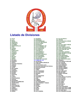 Listado de Divisiones