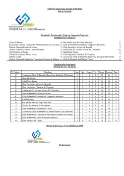 XXVIII Liga Insular de Dominó Isla de Tenerife. T 2015