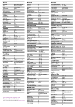 Blender 2.6 / Atajos de teclado Atajos de teclado Blender 2.6