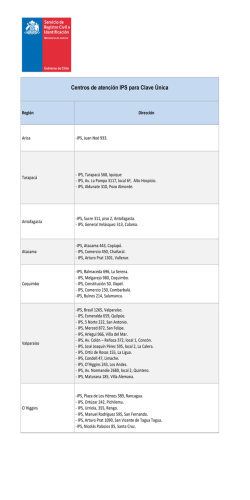 Centros de atención IPS para Clave Única