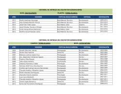 historial de entrega del delfin por generaciones nivel: bachillerato
