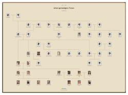 descargar &aacute;rbol geneal&oacute;gico