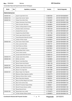 Nro: 432 Usuários Administracion 24/10/2015 Preparado