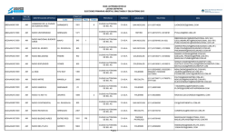 CDAD. AUTÓNOMA DE BS AS LISTADO DEFINITIVO