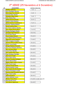 SERIES-ABSOLUTO 15 16