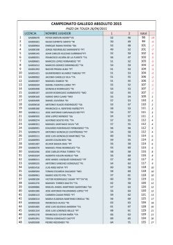 CAMPEONATO GALLEGO ABSOLUTO 2015