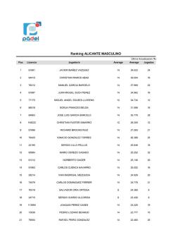 Ranking Final Absoluto Excell