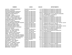 NOMBRE CARGO SUELDO DEPARTAMENTO AGAPITO
