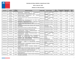 Contratos de Obras, Estudios y Asesorías por Licitar Abril a Junio de