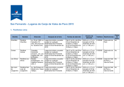 San Fernando - Lugares de Canje de Vales de Pavo 2015