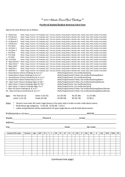 Pro/Am American Entry Form