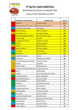 VOTOS ESTABLECIMIENTOS 7 RUTA TAPA EROTICA