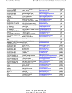 Listado de Asistentes a los cursos