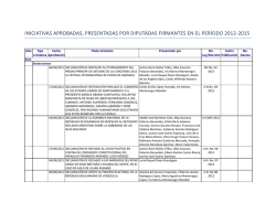 Iniciativas presentadas por diputadas, período 2012-2015