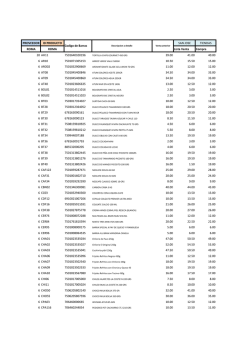 SAN JOSE TIENDAS ROMA ROMA Lista Venta Compra 20 AH11