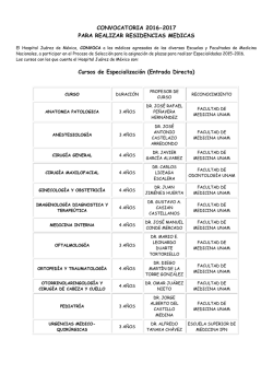 Convocatoria 2016-2017 para realizar residencias médicas.