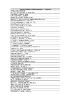 Listado de asignación de turnos GLM