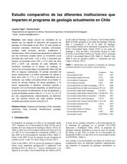 Estudio comparativo de las diferentes instituciones que