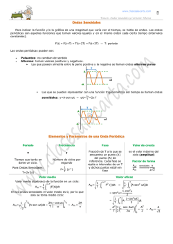Ondas Senoidales y Corriente Alterna