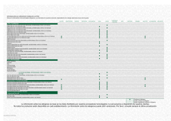 La información sobre los alérgenos se basa en los datos facilitados