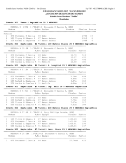 Resultados Heptatlon Atletismo Bancarios 2015