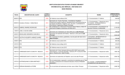 informe presupuestal2015 - institución educativa técnica atanasio