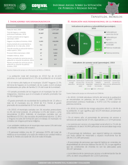 Tepoztlán, Morelos Informe Anual Sobre La Situación de Pobreza y