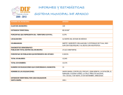 informes - DIF Apaxco