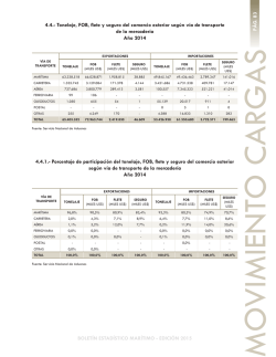 4.4 Tonelaje, FOB, Flete y Seguro del comercio exterior según vía