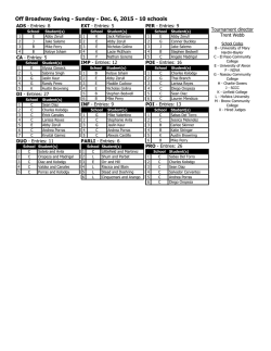 to view the full results packet