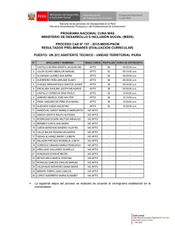 INFORME Nº0171-2009