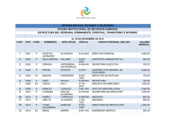 Planilla - Sistema Estatal de Radio y Televisión