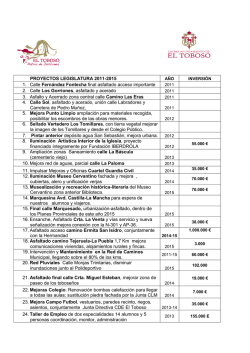 PROYECTOS LEGISLATURA 2011-2015 1. Calle Fernández