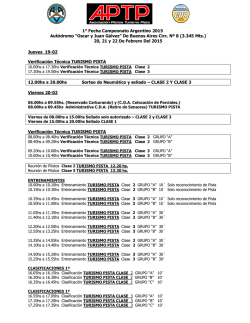 1° Fecha Campeonato Argentino 2015 Autódromo “Oscar y