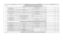 MAGISTRAL DRA. ESPERANZA GUTI&Eacute;RREZ (AULA MAGNA