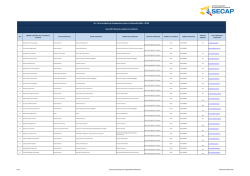1 de 7 Servicio Ecuatoriano de Capacitación Profesional