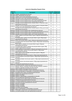 Anexo 2 Lista de la Rep&uacute;blica Popular China